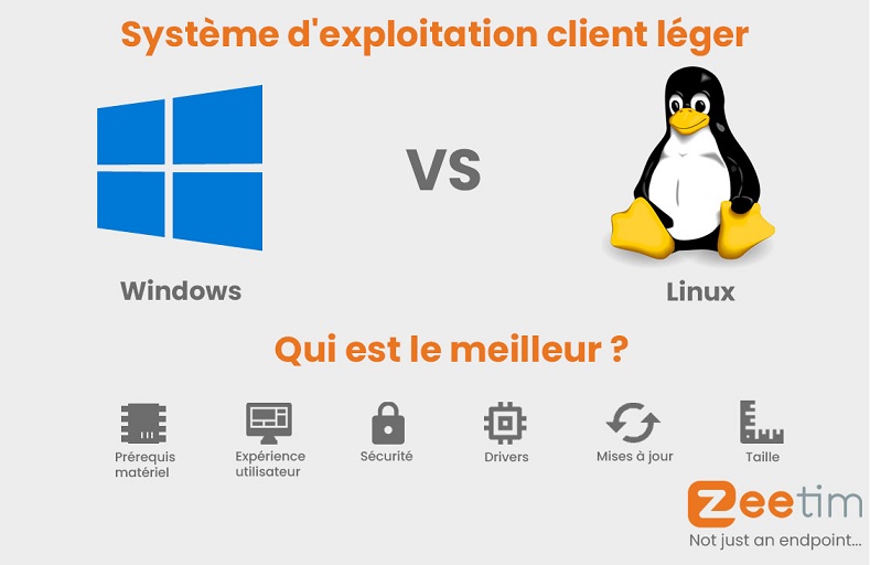 Systéme d'exploitation client léger Windows VS Linux, Qui est le meilleur?